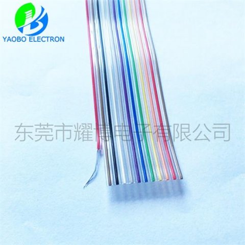 IDC排線企業(yè)執(zhí)行力很重要