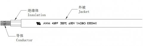 彩排線廠家如何辨別硅膠線質量
